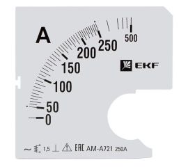 Приборы измерения и учета